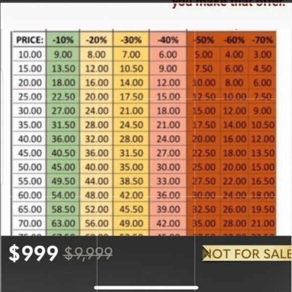 TRENDSI Women's Multi Color Plus Size Gradient Button-Up LongSleeve Cardigan 2X - Picture 11 of 14
